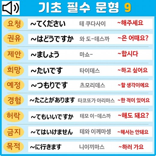 일본어 초급자라면 알아야 할 기초 필수 문형 #일본어공부 #일본어독학 #일본어초급
