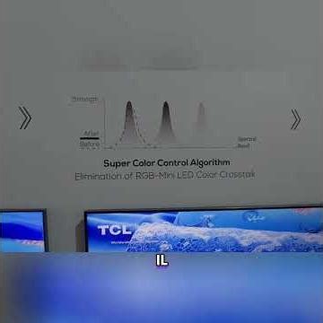 RGB MiniLED Revolution: 2 LEDs (Red, Green, Blue) per zone! #shorts