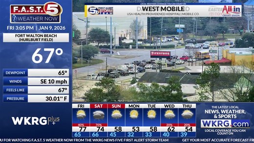 Join the First Alert Storm Team for your latest weather forecast! | WKRG