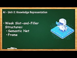 3.4 - Semantic Net & Frame - AI