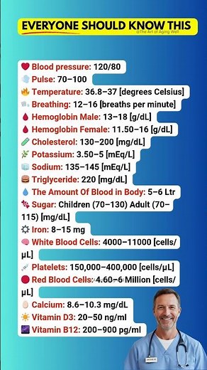 You Need to Know This The VITAL Health Metrics Every Adult Must Check