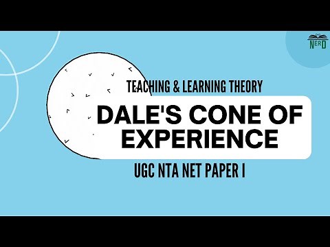 Dale's Cone of Experience: Learning Theory