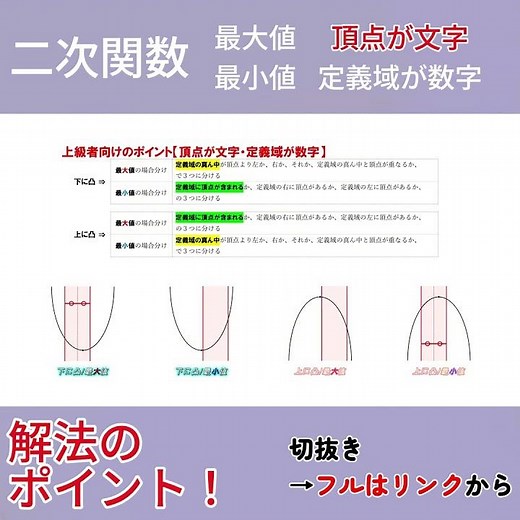 【高校数学/二次関数│最大値最小値問題】上級者向けの解法のポイント#頂点が文字#定義域が数字#二次関数#最大値#最小値#場合分け#解法のポイント#数学#高校数学#上に凸#下に凸