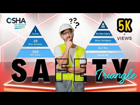HEINRICH SAFETY TRIANGLE ANALYSIS: Is this Safety Pyramid still considered in workplace safety?