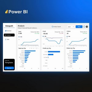 Power BI Dashboard Report Template - Blue Theme - Etsy