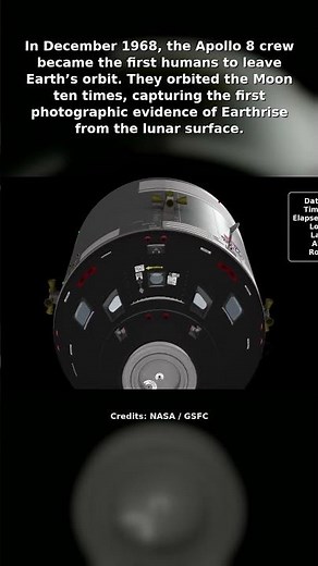 Apollo 8: The First Lunar Orbit