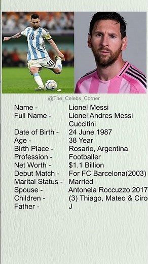 Lionel Messi Net worth | Wife | Parents | Children | Height & Age #shorts #lionelmessi #messi