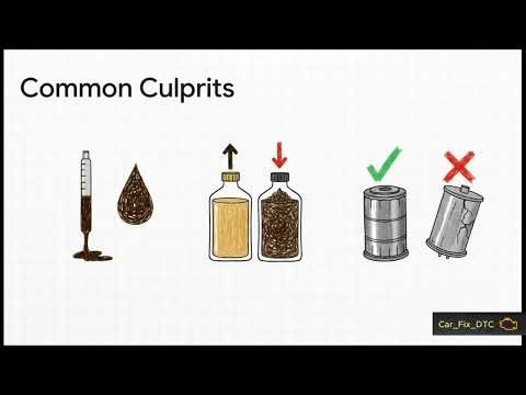 Diagnosing and Fixing P06DD Engine Oil Pressure Co