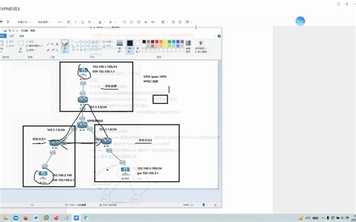 2.了解DMVPN架构（动态多点GRE）