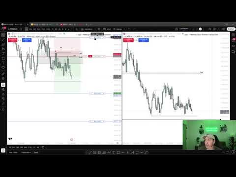 AM New York Session LIVE Trade Recap | Full Breakdown & Lessons Learned