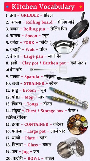 1.3M views · 6.3K reactions |  Kitchen Vocabulary  #shortsreels #gk20secondchallenge #trendingreelsvideo #shortsviral #trendingreel #englishlearning #englishvocabulary #englishspeaking #English | Daily Gk Notes | Facebook