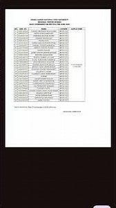 IGNOU REGIONAL CENTRE MUMBAI\rMAPC INTERNSHIP ONLINE VIVA MPCE:-025 Course TEE JUNE 2025 #ignou #yt