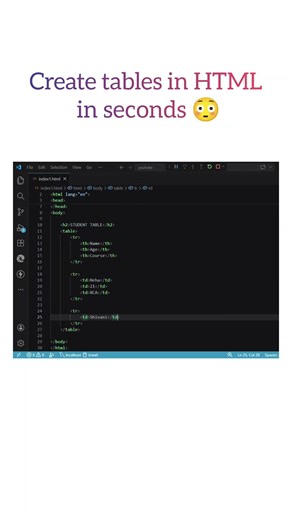 Create Tables in HTML | HTML Table Tutorial for Beginners 💻🔥 #tech #shorts