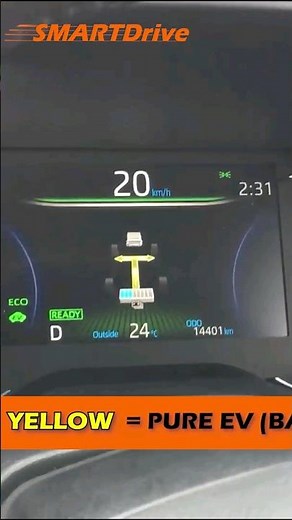 Innova hycross hybrid : Pure EV mode regenerative mode battery 🔋