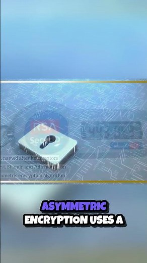 Unlocking the Secrets of Encryption AES vs RSA 🔐