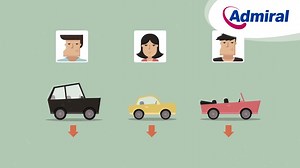 An Updated Guide to Admiral MultiCar