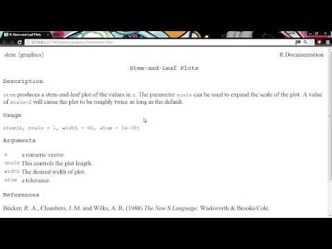 R Graph Essentials Tutorial: Stem and Leaf plot | packtpub.com