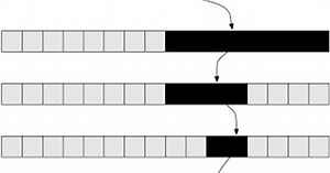 Búsqueda Binaria Iteractiva