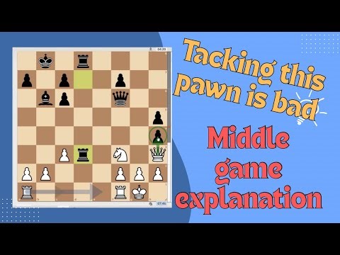 How to Think in the Middle Game | Chess Secrets Explained