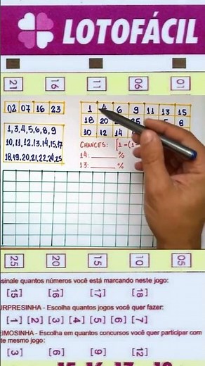 Lotofácil Manual Closing for 7 games of 15 numbers and Mathematical Odds #3