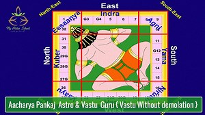 Toilet in South-East direction can make you Poor || Learn vastu || by Acharya Pankaj ||