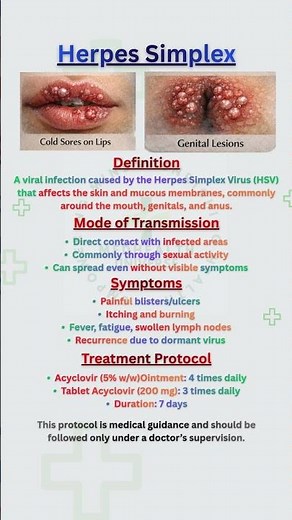 "Herpes Simplex Explained: Causes, Symptoms & Treatment"#HerpesSimplex #HSV #STDawareness