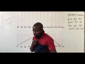 how to draw displacement diagram (Draughting N4)