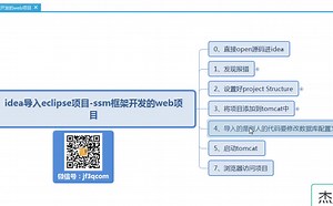 idea导入eclipse项目源码-ssm框架的web项目报错解决方案-杰凡IT