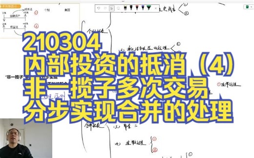 210304内部投资的抵消（4）“非一揽子”多次交易分步实现非同一控制下的控股合并——处理原则