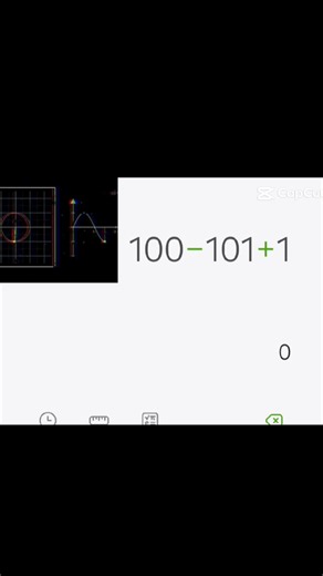 ππ√§§§÷√£§§√√×~~~`|~√€÷°`° #aura #fisica #matematika #alberteinstein