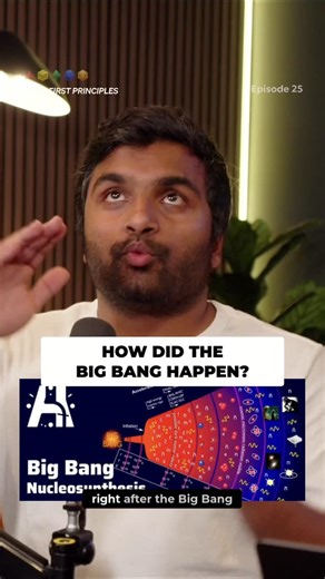 From First Principles on Instagram: "How did protons form right after the Big Bang? Quarks, gluons, hadrons, and a new technique that lets us study that formation process. #BigBang #Quarks #Gluons #Hadrons #Physics #Science #Astrophysics"
