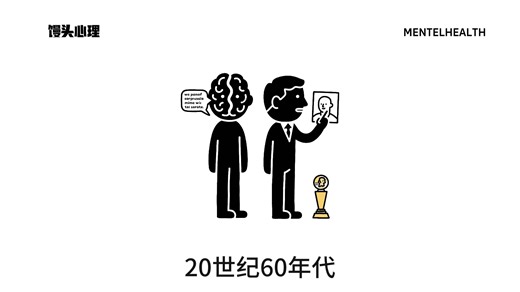普心207--脑功能研究：大脑两半球单侧化优势是什么？