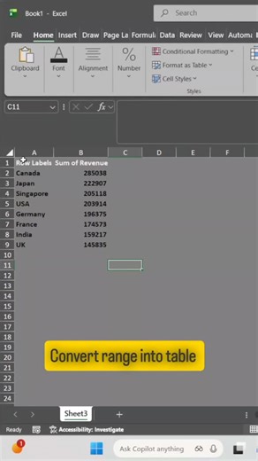 21 reactions · 20 shares | Dynamic country map chart  in excel, Please follow for more Excel Tips and tricks #exceltips #exceltutorial #tipsandtricks #tricks | Excel Tricks | Facebook