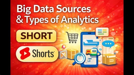 Big Data Sources Types of Analytics - Short | Finperform