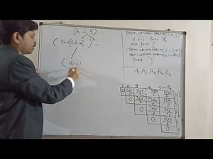 solution | parenthesization of matrix chain multiplication |print optimal solution((a1a2)((a3a4)a5))