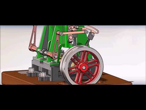 Steam Engines Working with reverse gear