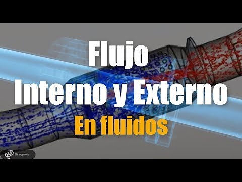 Flujo interno y externo en fluidos