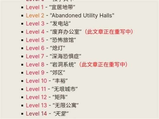 后室wikidot,但是2023年6月(管道噩梦被删除之后)