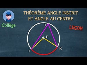 Theorem on inscribed angle and central angle in a circle (lesson) - College - Little Scientists