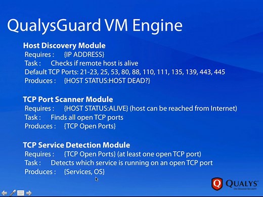 Qualys Vulnerability Management Scanning: How It Works