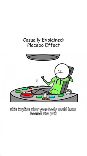 Why Your Brain is a Gullible Idiot