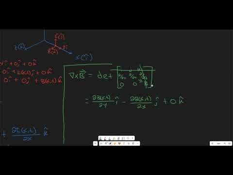 Deriving the speed of light from Maxwell's equations.