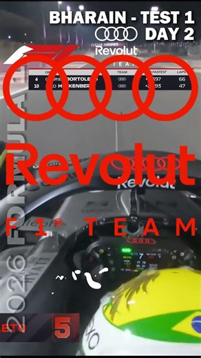 ⚫ Audi – Bahrain | Test 1: Day 2 #audif1 #bahrainf1 #f12026 #f1 #f126
