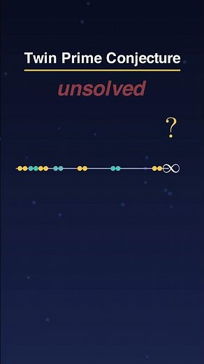 The Simplest Problem Math Can't Solve