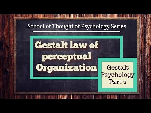 What are the Gestalt Law of Perceptual Organization| Gestalt Psychology|