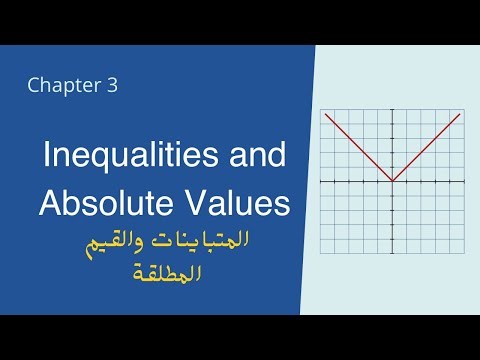 شرح المتباينات والقيمة المطلقة | Chapter 0.2 Inequalities & Absolute Value