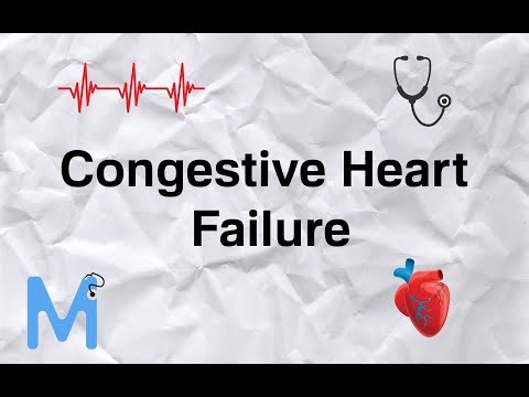 Chronic Heart Failure - The Medsplain Project