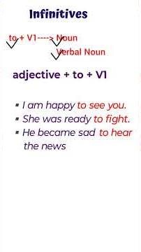 Infinitives।Simple Infinitive।Adjective + to + V1।Engmania।