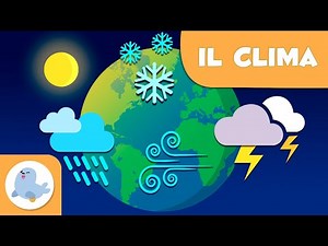 Il clima per bambini – I tipi di clima