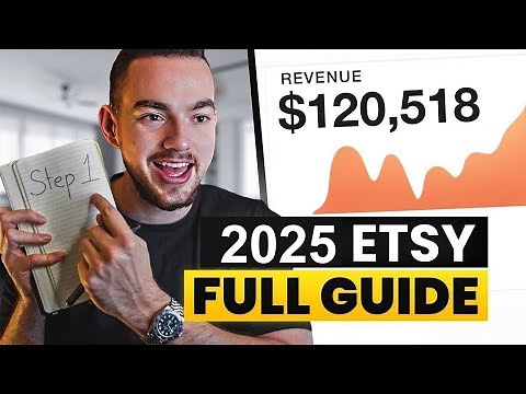 How To Start Etsy Dropshipping in 2025 - Step-By-Step Beginners Tutorial